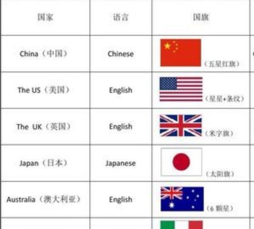 英文缩写公会名字，帮会英文缩写名字？图2