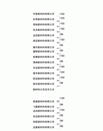 企业起名大全参考,公司取名大全图4