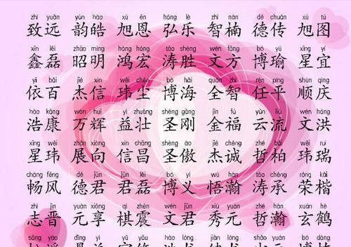 如何给女儿取名字,怎么给孩子取名字图3