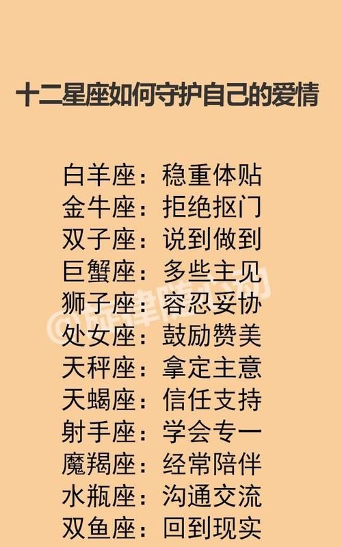 不能接受不要生孩子的星座男
,十二星座里结婚不可能要孩子的星座有哪几个图2