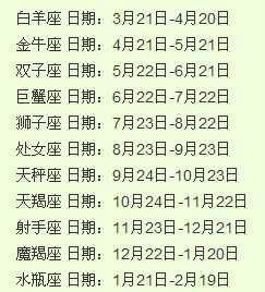 农历4月初9是什么星座
,农历12月初6属于什么星座图1