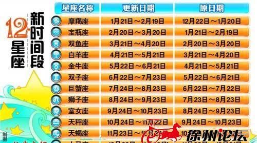 农历4月初9是什么星座
,农历12月初6属于什么星座图3