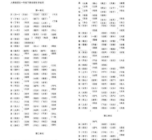 门字组词一年级下册,门的组词有哪些?图2