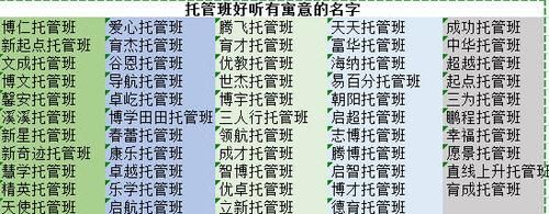 好听的辅导班名字大全,语文阅读班的名字图4