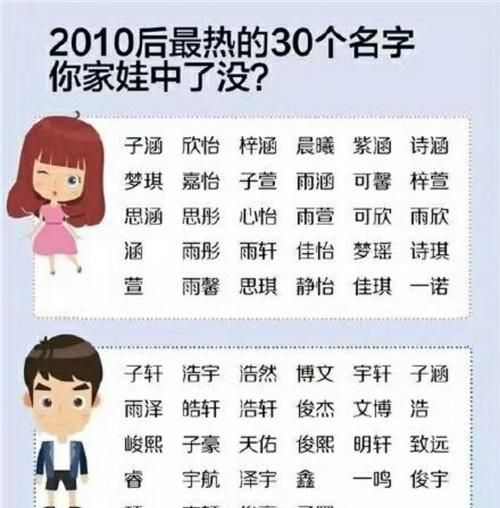 00分女孩名字带寓意的,100分于姓女孩名字带寓意的图4