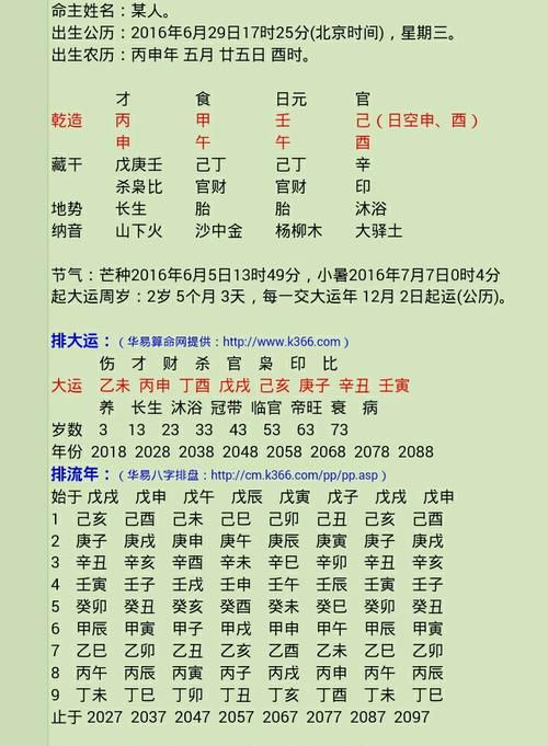 输入出生年月查生辰八字,生辰八字怎么自己查出来十神图1