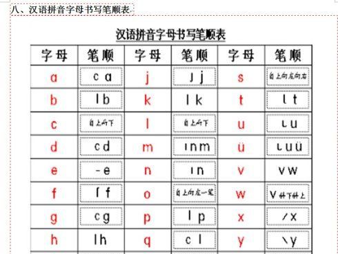 现的拼音怎么拼写,绿多音字注音并组词图2