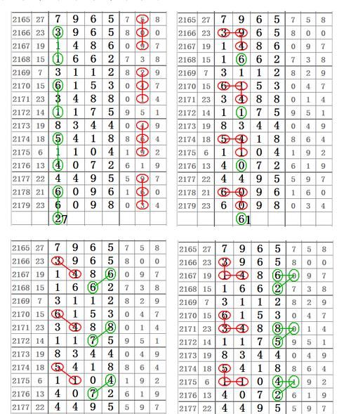 2月29日今年运势
,属兔的2月生的命运图4