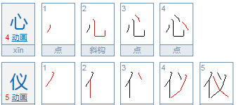 心怡的意思是什么意思,心怡和心仪的区别是什么意思图1