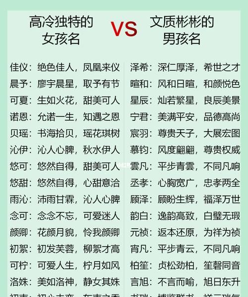 比较仙气冷艳的名字图片