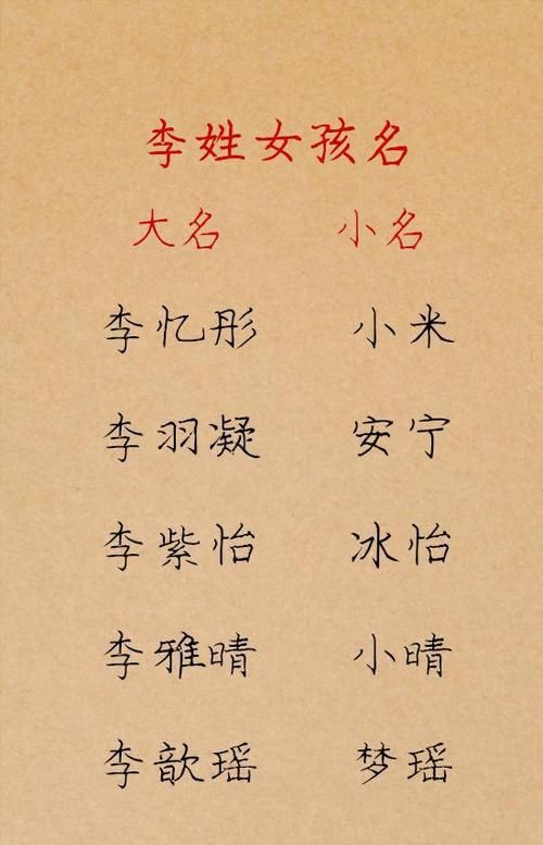 李姓女孩名字大全有诗意的那种,李姓女生好听的名字2个字图4