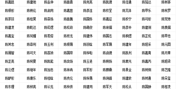 新生儿起名,属牛宝宝起名宜用的字有哪些图4