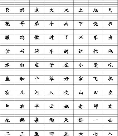 倍的拼音字,倍的读音是什么意思图1