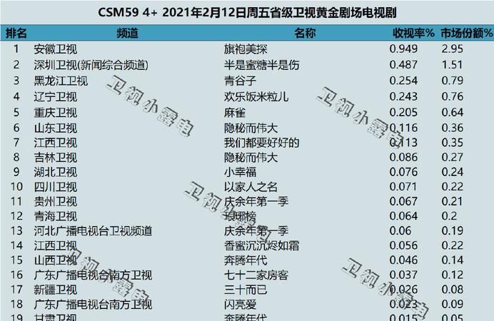 2月4日三点半出生
,带思字的男孩起名图2