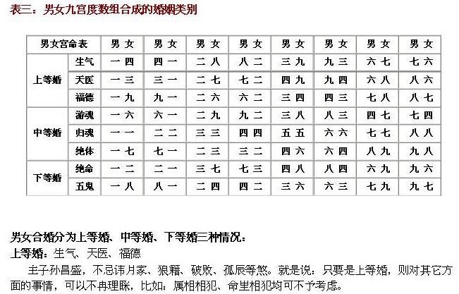 名字算命打分免费测试,网上免费测名字准吗图1