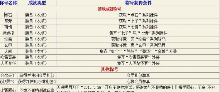 6个字的公会名字大全,游戏帮派名字大全霸气四个字图3