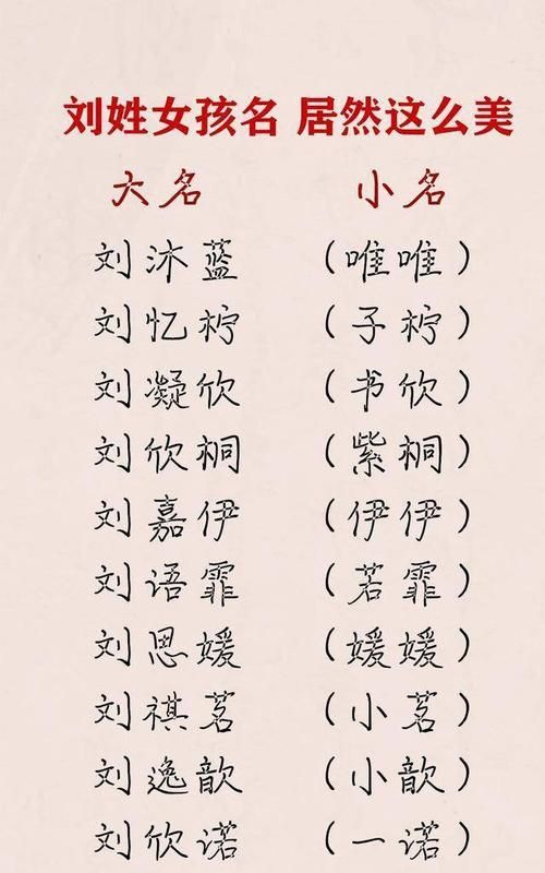 好听名字大全女孩,清纯又好听的女孩名字图3