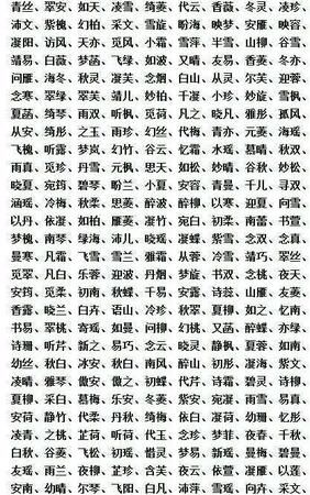 好听名字大全女孩,清纯又好听的女孩名字图4