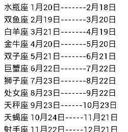 闰八月22日是什么星座
,1995年农历闰八月二十二是什么星座图1