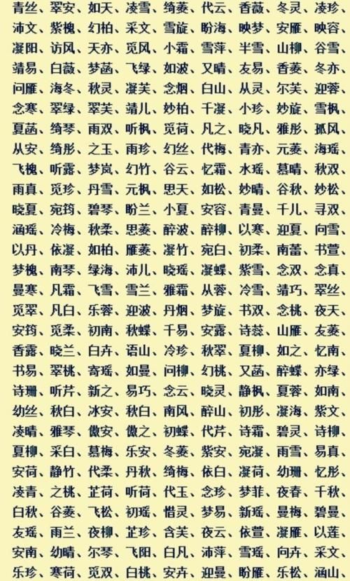 小女孩起名字出生,孩子取名字大全2022男孩图2