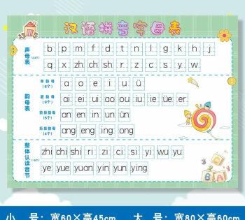 名的拼音字母,朱志鑫名字拼音怎么写图3