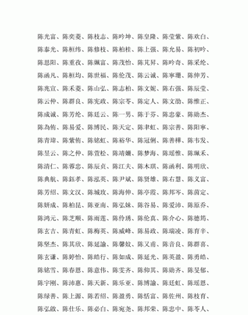 陈怡婷名字打多少分,给姓陈的女孩子取名字图3