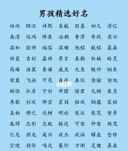 五行属火最吉利的字,属性火的最佳字14画图3