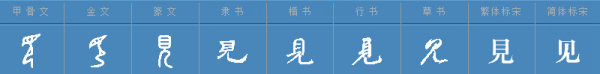 见组词二个字,见字的组词有哪些图2