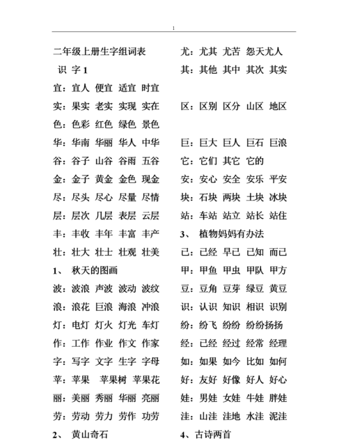 见组词二个字,见字的组词有哪些图3