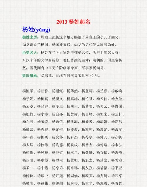 杨姓女孩名字大全,姓杨女孩名字大全2021属牛图1