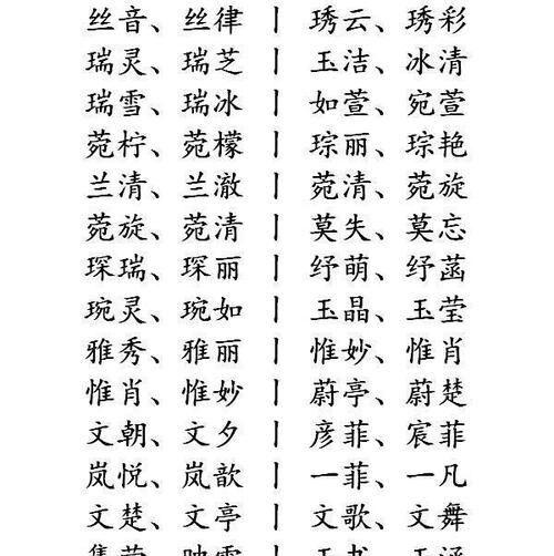 五个字网名有诗意,五个字的网名古风诗意图2