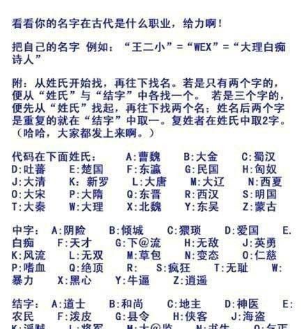 测试名字的含义,邓梓轩名字测试打分图4