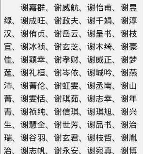 双胞胎女孩取名字,好听的女双胞胎女孩名字 - 百度宝宝知道图1