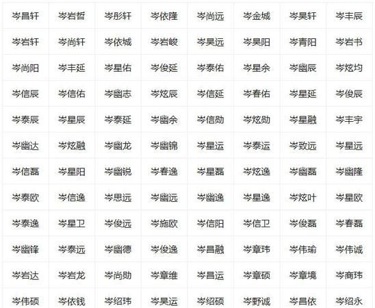 男宝宝取什么名字好,男孩起什么名字好听图1