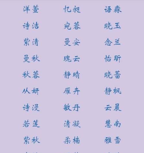 宝宝取名字典没有,给孩子取名字名炑但是这个是生僻字字典里没有派出所可以打出炑字...图1