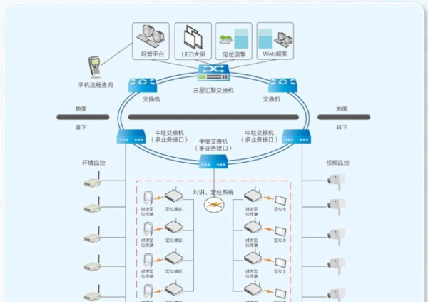 姓名定位查询系统,什么软件可以通过身份证号查到地址图2