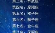 0年阴历7月6日是什么星座
,阴历7月22日什么星座啊图1