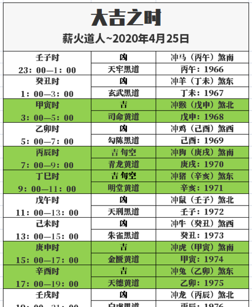 月4号是什么星座
,农历十一月四日出生的是什么星座图3