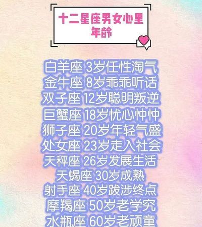 到底要不要主动跟射手男表白
,如果你不跟射手座男的表白他会知道你喜欢他 ps:懂星座的人进_百...图1