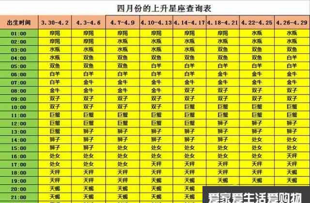 95年天秤女上升星座
,天秤座下午两点半上升星座图2