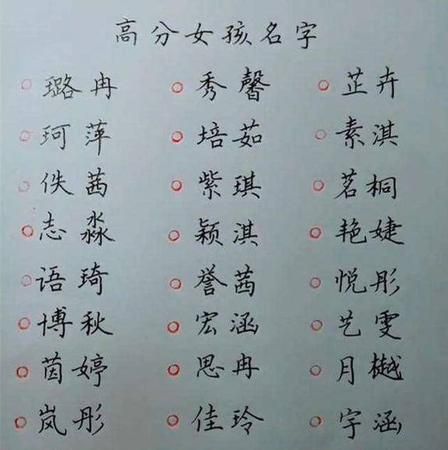 取名字大全免费查询202,牛宝宝取名字大全免费查询2021图3