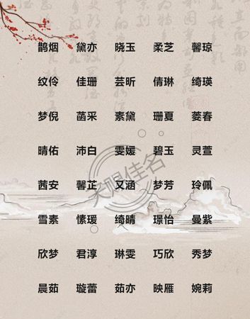 孩子免费起名字大全,小孩起名字大全免费图3