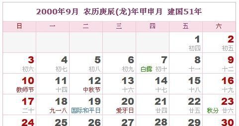 阴历3月20日
,农历2016年3月20日请问公历是几月几日图1