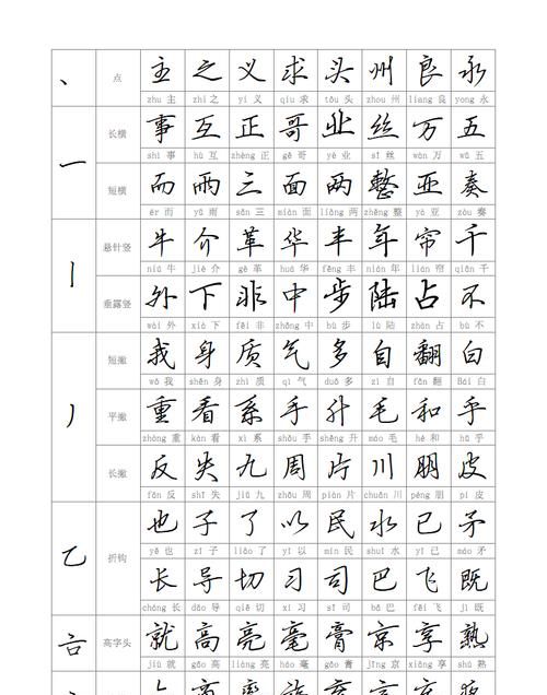 的部首是什么偏旁怎么读,欢的部首是什么怎么读图4