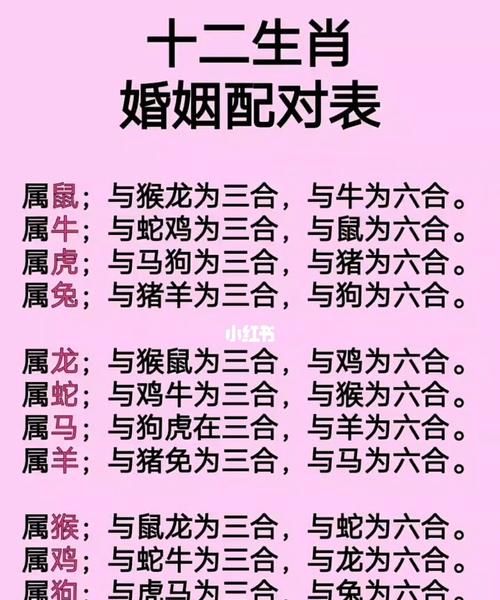 名字测姻缘最准的免费,名字配对免费测试最准图1