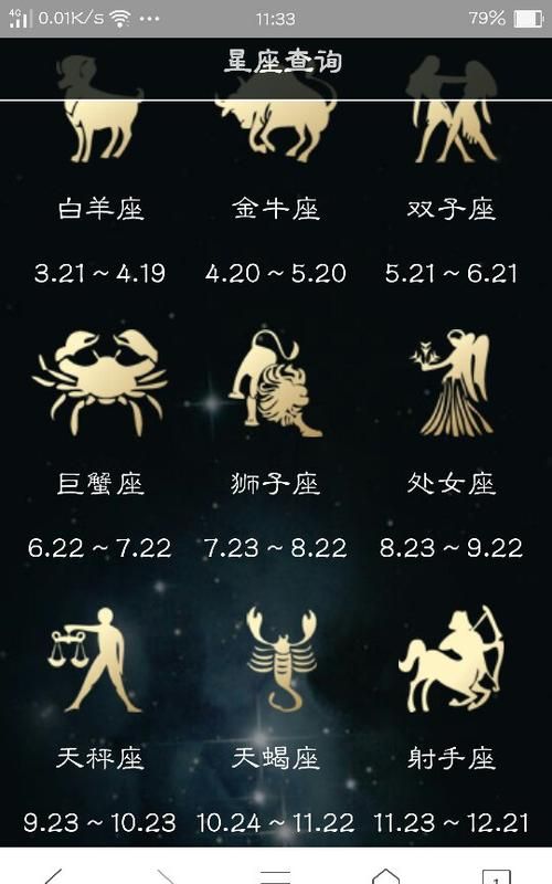 82年农历2月23日是什么星座