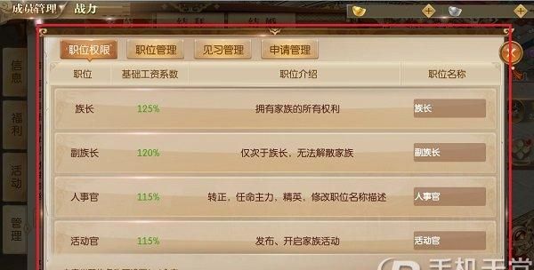 游戏家族好听的七个职位,QQ游戏家族的职位都有哪些图4