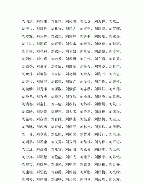 刘姓取名字大全男孩202,姓刘中间带文字的男孩名字图1