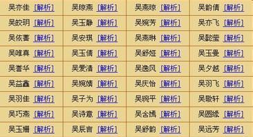 龙宝宝取名宜用字,龙年宝宝取名宜用字图3