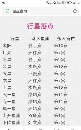 8月20到28是什么星座
,阳历8月20号出生的是什么星座图4